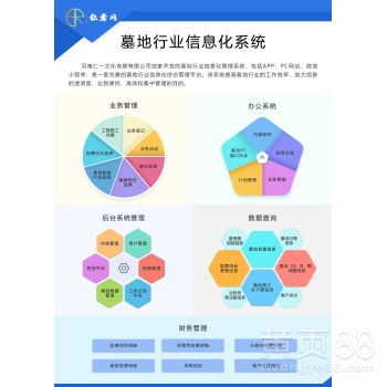 【河南仁一文化信息化增加墓地利潤(rùn)】-