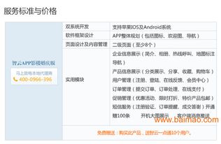 河南鄭州婚紗攝影app開發(fā),河南鄭州婚紗攝影app開發(fā)生產(chǎn)廠家,河南鄭州婚紗攝影app開發(fā)價(jià)格
